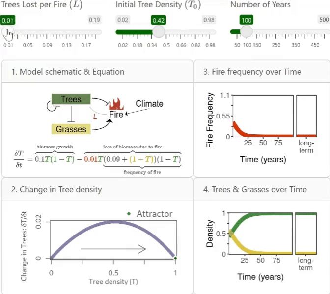 Join our study on digital learning!